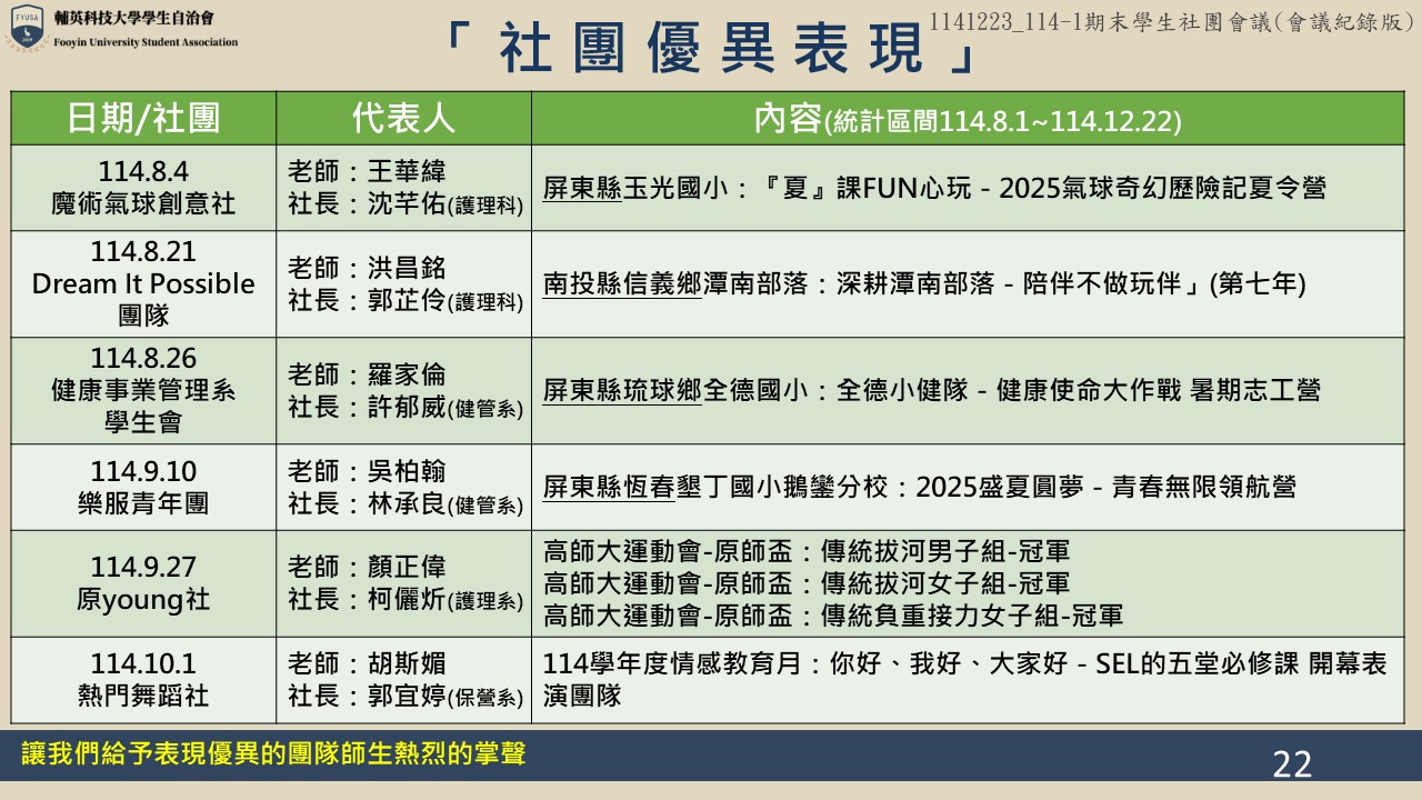 社團表現優異事蹟 1(另開新視窗)