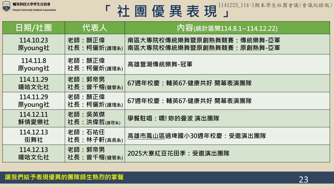 社團表現優異事蹟 2(另開新視窗)