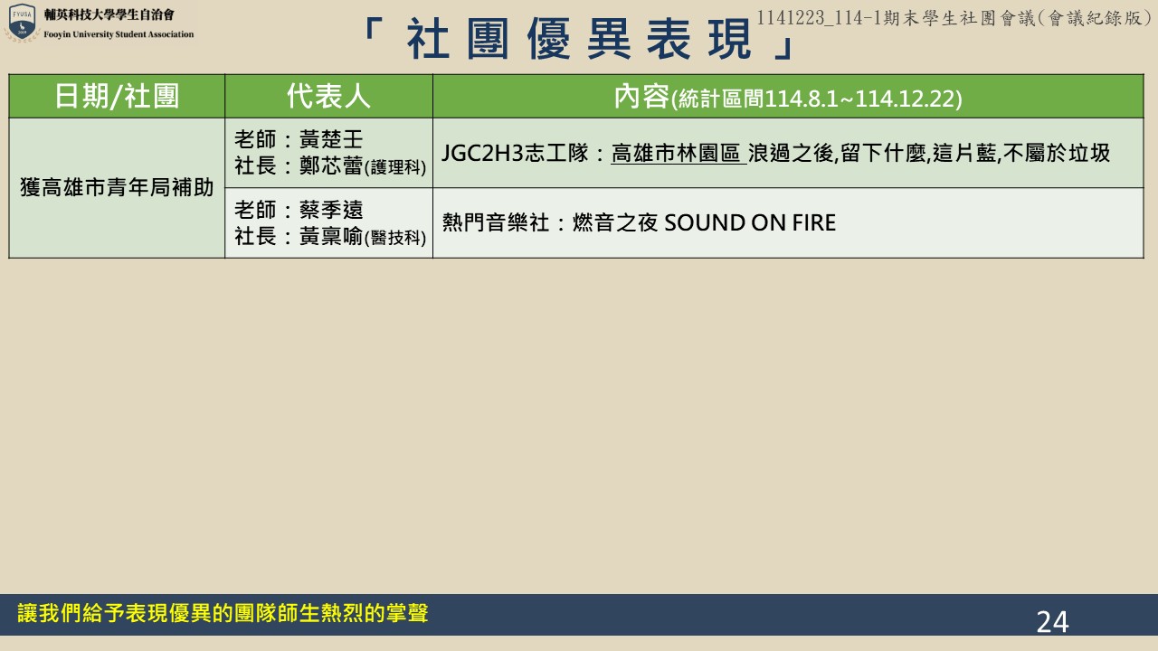 社團表現優異事蹟 3(另開新視窗)